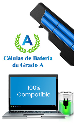 Células de Batería de Grado A